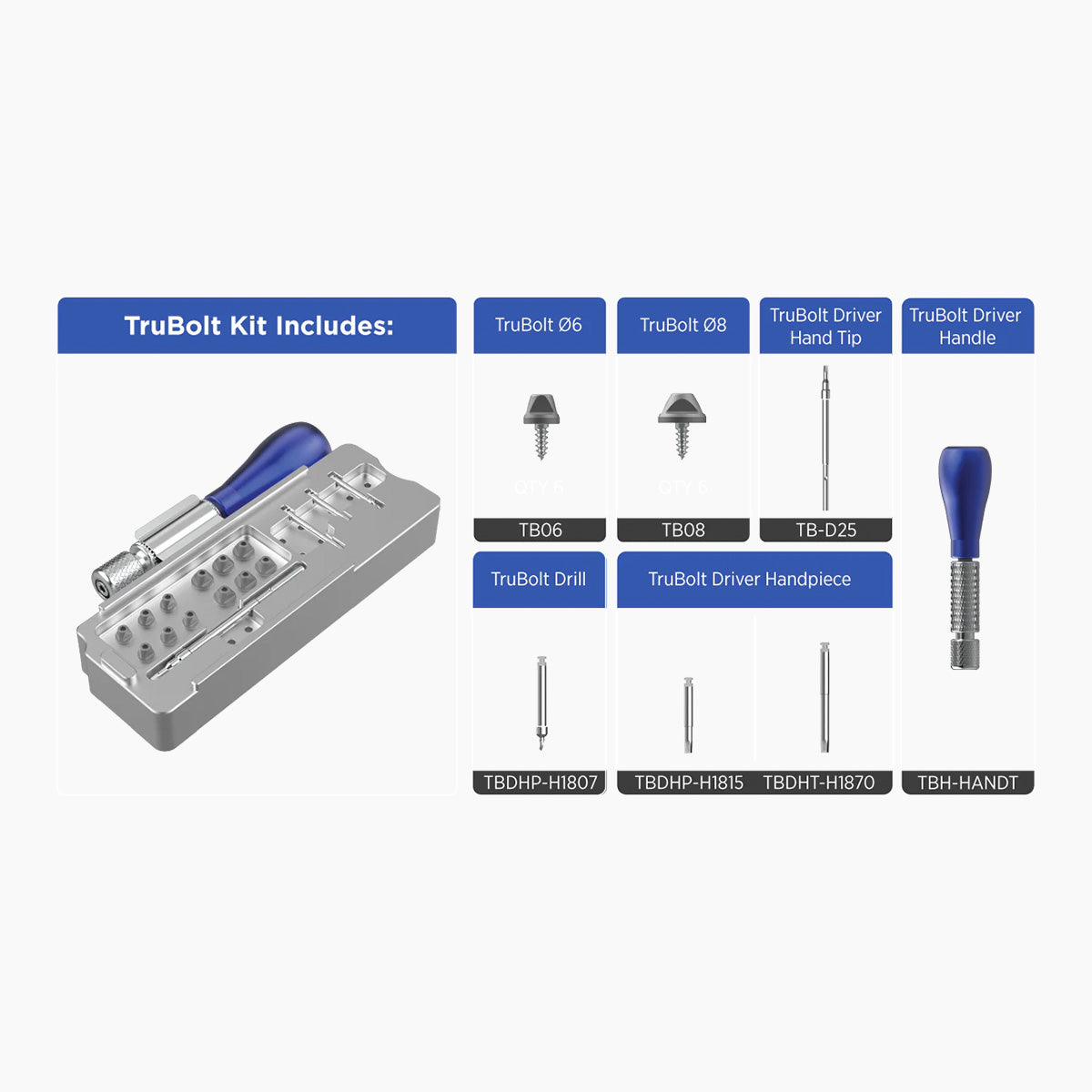 TruAbutment Tru-Bolt Kit Fiducial Marker